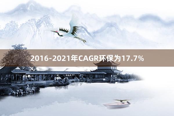 2016-2021年CAGR环保为17.7%